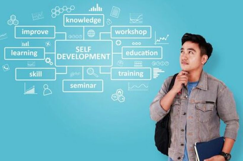Upgrade Diri, Naik Level! 7 Tips Pengembangan Diri agar Lebih Produktif Setiap Hari