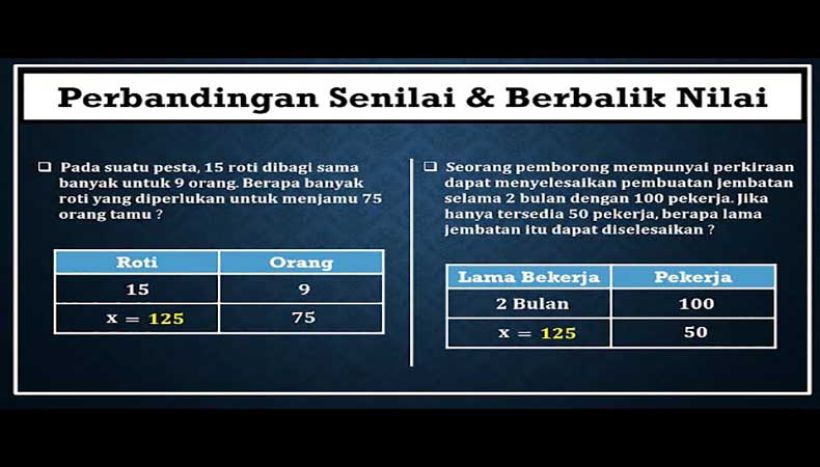 Perbandingan Senilai Jadi Super Mudah: Cara Cepat Menyelesaikan Soal Rasio dan Proporsi Tanpa Ribet!