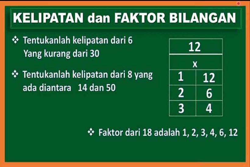 Rahasia Faktor dan Kelipatan: Cara Cepat Menemukan Bilangan yang Cocok Tanpa Ribet!