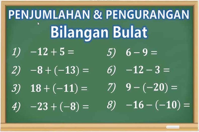 Bingung dengan Bilangan Positif dan Negatif? Begini Cara Mudah Memahaminya Tanpa Pusing!