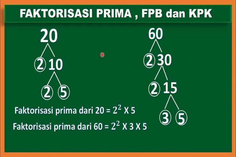 Rahasia FPB dan KPK: Cara Cepat Menyelesaikan Soal Matematika Tanpa Bingung!