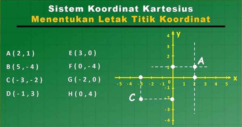 course