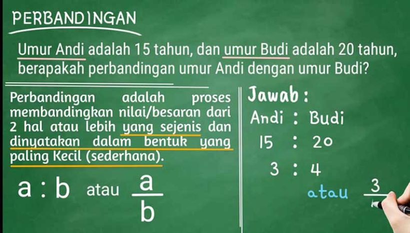 Perbandingan Jadi Super Mudah: Cara Cepat Menyelesaikan Soal Rasio dan Proporsi Tanpa Bingung!